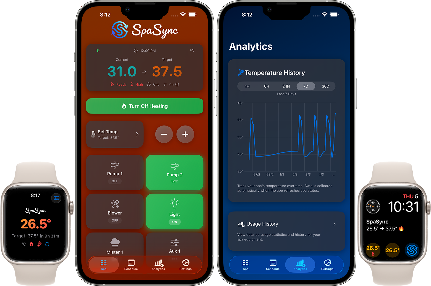SpaSync app on iPhone and Apple Watch